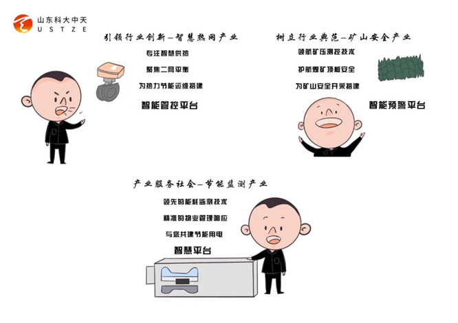 安全、智能、溫暖、節(jié)能